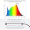 Ipower White 50W 84 LEDs Dual Head Clip Plant Lights for Indoor Plants GLLEDXDUALGOOSEWHT50T - alternate 3